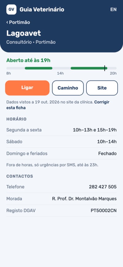 Azul e laranja: Ficha