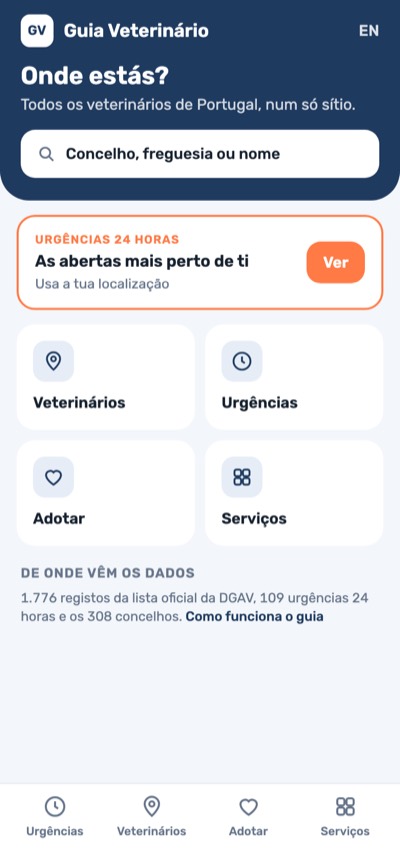 Azul e laranja: Início