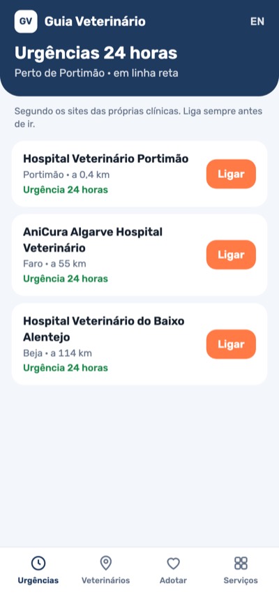Azul e laranja: Urgências