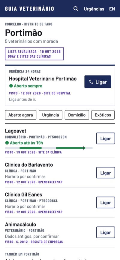 O boletim: Portimão