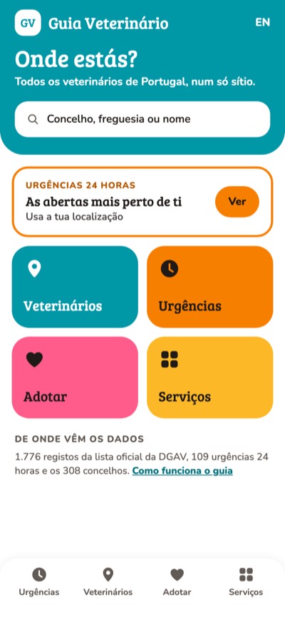 Pets Life: Início