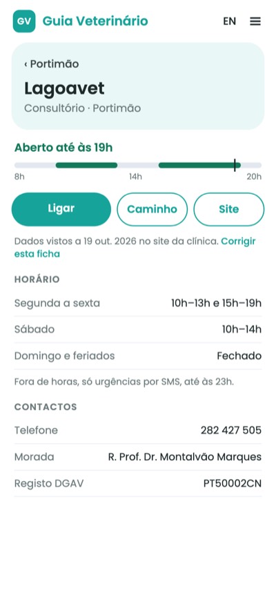 Verde-água: Ficha