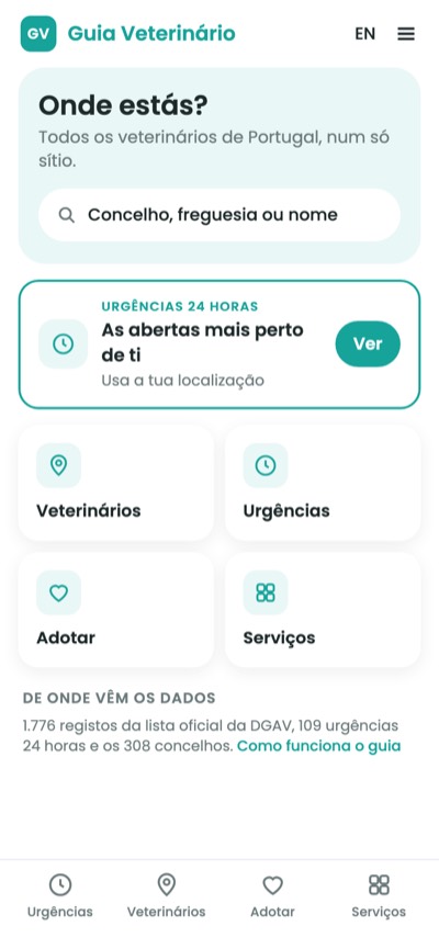 Verde-água: Início