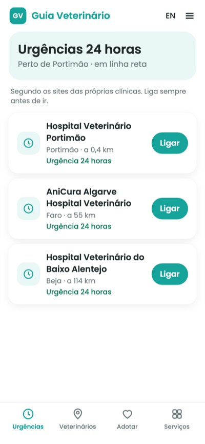Verde-água: Urgências